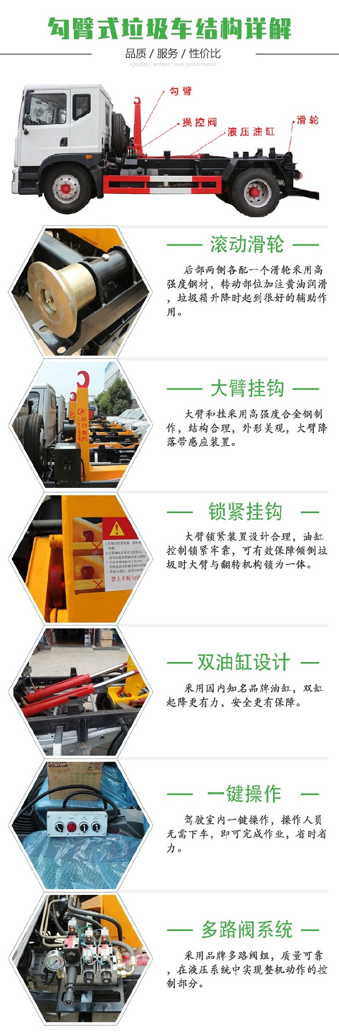 东风前四后八勾臂垃圾车